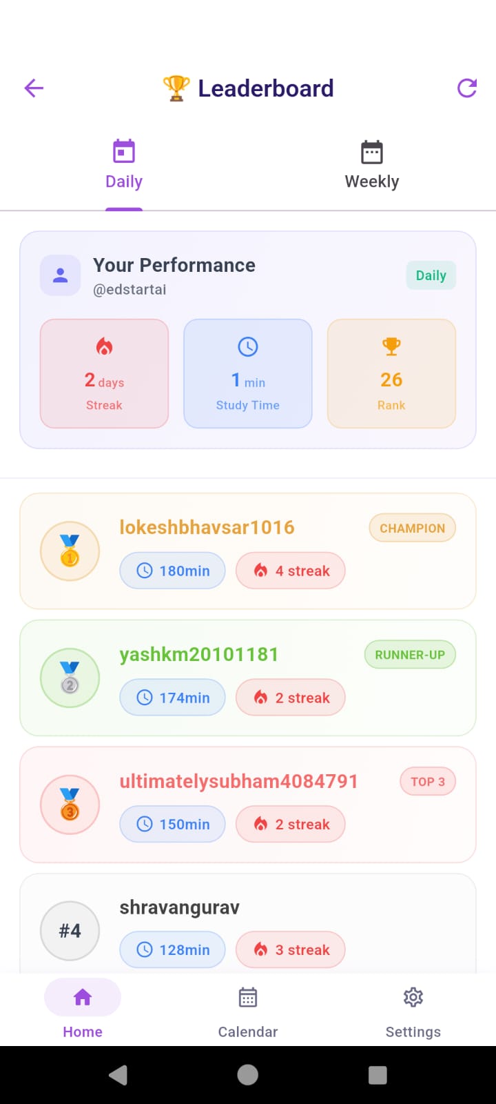 Leaderboard Screenshot